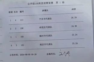 ?詹姆斯本季篮下3英尺内命中率77% 高于其25岁、30岁等赛季